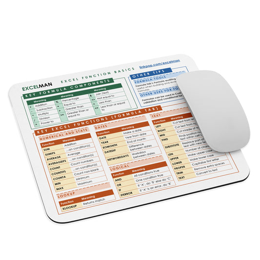 Mouse pad - Excel functions cheat sheet
